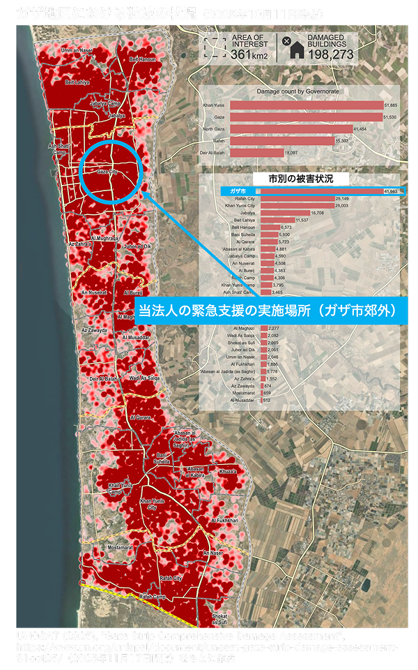 飲料水を受け取りに向かうパレスチナの人々